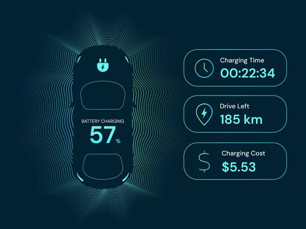 Cost to charge an electric car - EV Chargers